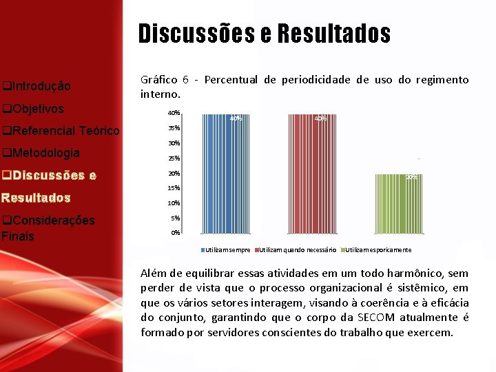 Discussões e Resultados m q. Introdução q. Objetivos q. Referencial Teórico q. Metodologia q.