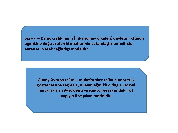 Sosyal – Demokratik rejim ( iskandinav ülkeleri) devletin rolünün ağırlıklı olduğu , refah hizmetlerinin Sosyal – Demokratik rejim ( iskandinav ülkeleri) devletin rolünün ağırlıklı olduğu , refah hizmetlerinin
