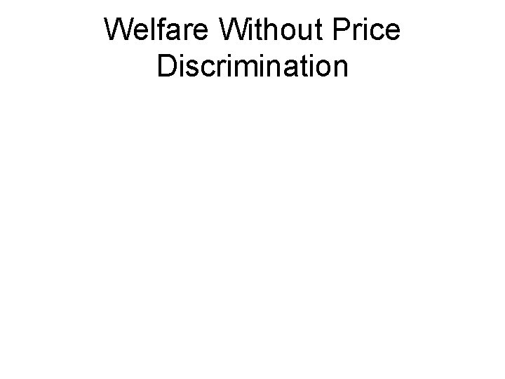 Welfare Without Price Discrimination 