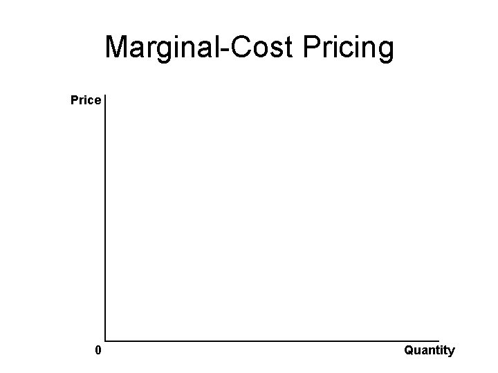 Marginal-Cost Pricing Price 0 Quantity 