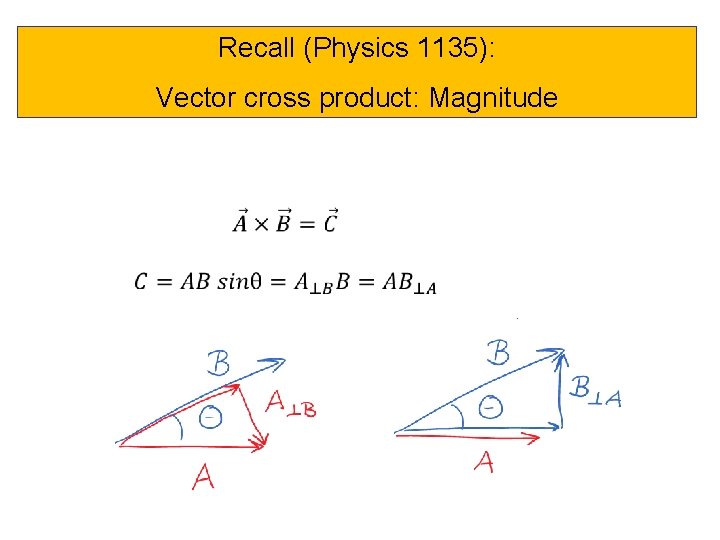 Recall (Physics 1135): Vector cross product: Magnitude 