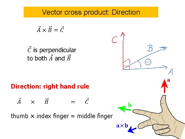Vector cross product: Direction: right hand rule thumb × index finger = middle finger