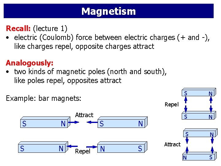 Magnetism Recall: (lecture 1) • electric (Coulomb) force between electric charges (+ and -),
