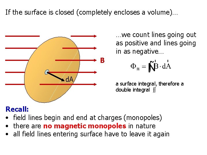 If the surface is closed (completely encloses a volume)… …we count lines going out
