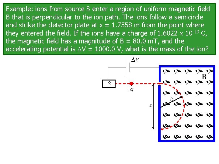 Example: ions from source S enter a region of uniform magnetic field B that