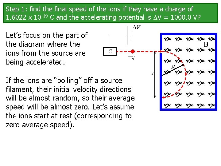 Step 1: find the final speed of the ions if they have a charge