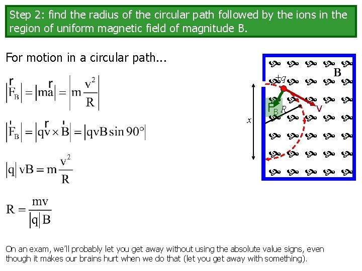Step 2: find the radius of the circular path followed by the ions in