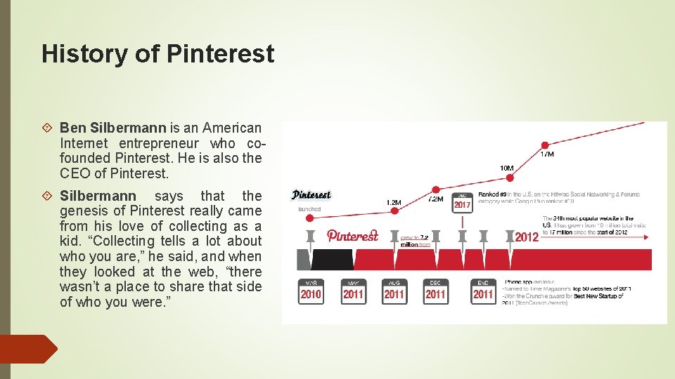 History of Pinterest Ben Silbermann is an American Internet entrepreneur who cofounded Pinterest. He