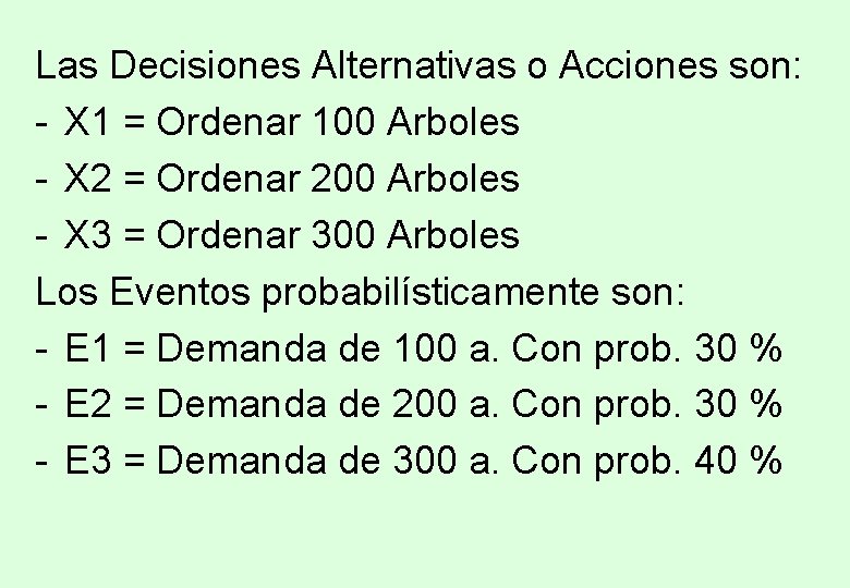 Las Decisiones Alternativas o Acciones son: - X 1 = Ordenar 100 Arboles - Las Decisiones Alternativas o Acciones son: - X 1 = Ordenar 100 Arboles -