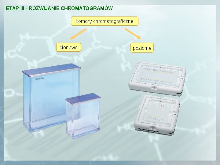 ETAP III - ROZWIJANIE CHROMATOGRAMÓW komory chromatograficzne pionowe poziome 