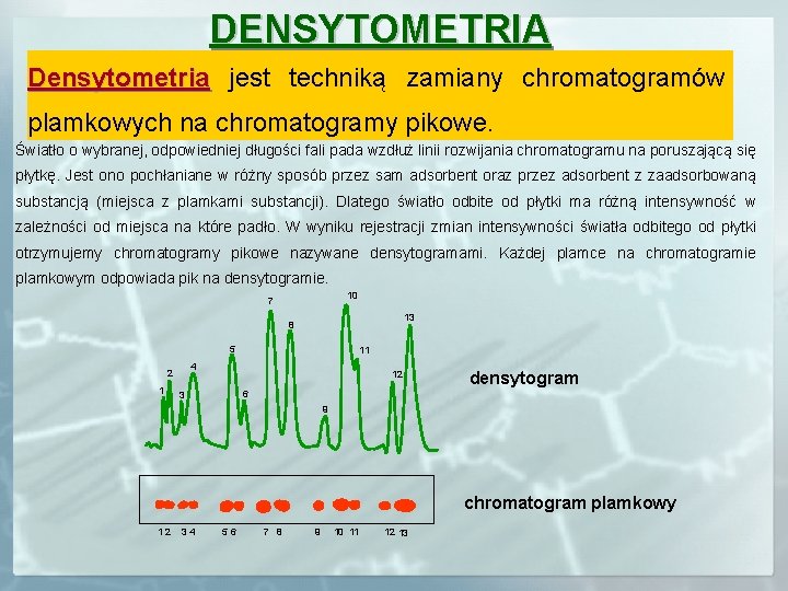 DENSYTOMETRIA Densytometria jest techniką zamiany chromatogramów plamkowych na chromatogramy pikowe. Światło o wybranej, odpowiedniej