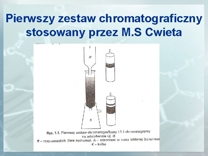 Pierwszy zestaw chromatograficzny stosowany przez M. S Cwieta 