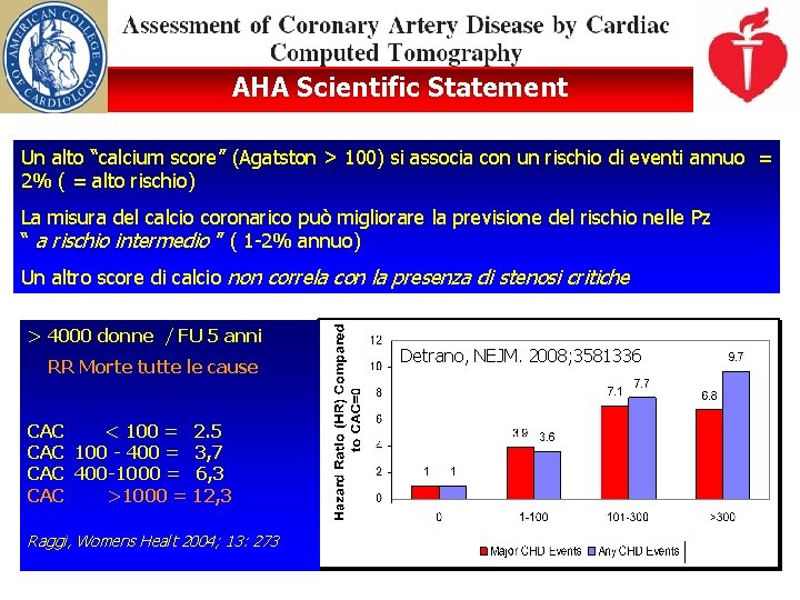 AHA Scientific Statement Un alto “calcium score” (Agatston > 100) si associa con un