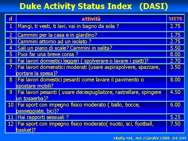 Duke Activity Status Index (DASI) d 1 2 3 4 5 6 7 8