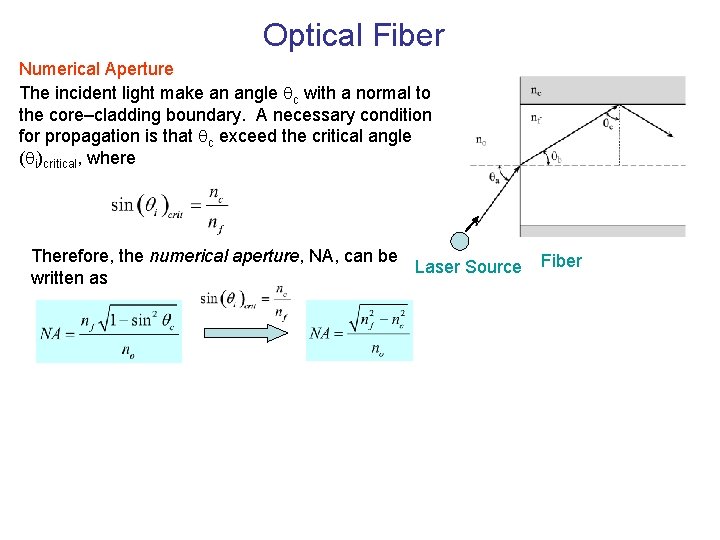 Optical Fiber Numerical Aperture The incident light make an angle c with a normal