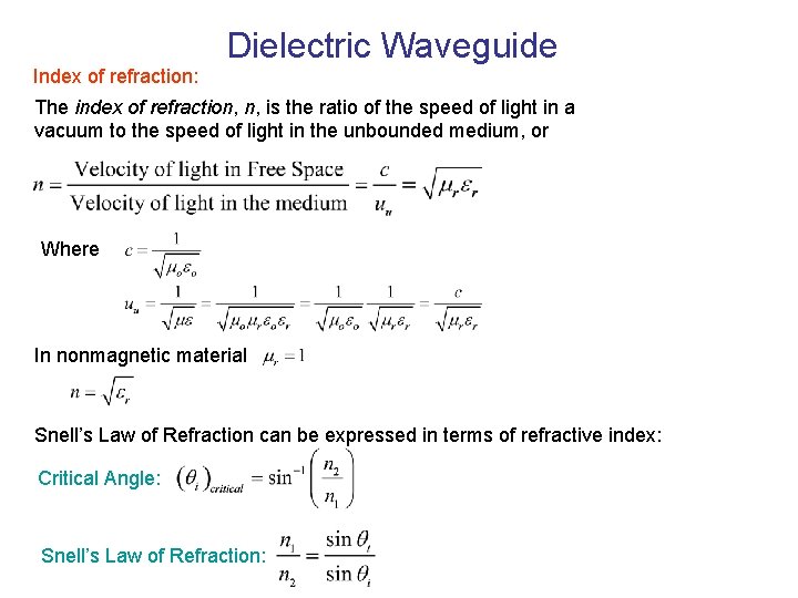 Index of refraction: Dielectric Waveguide The index of refraction, n, is the ratio of