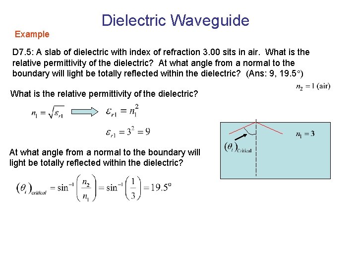 Example Dielectric Waveguide D 7. 5: A slab of dielectric with index of refraction