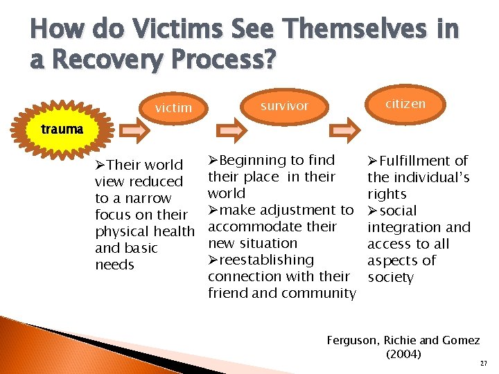 How do Victims See Themselves in a Recovery Process? victim citizen survivor trauma ØTheir