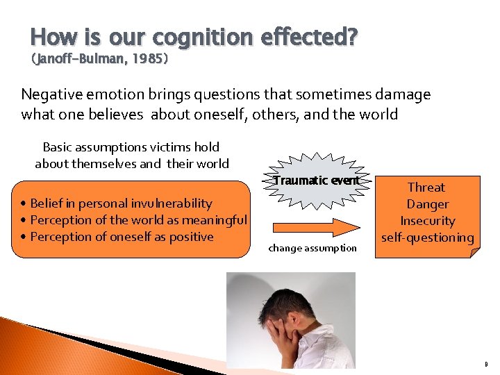 How is our cognition effected? 　 （Janoff-Bulman, 1985） Negative emotion brings questions that sometimes