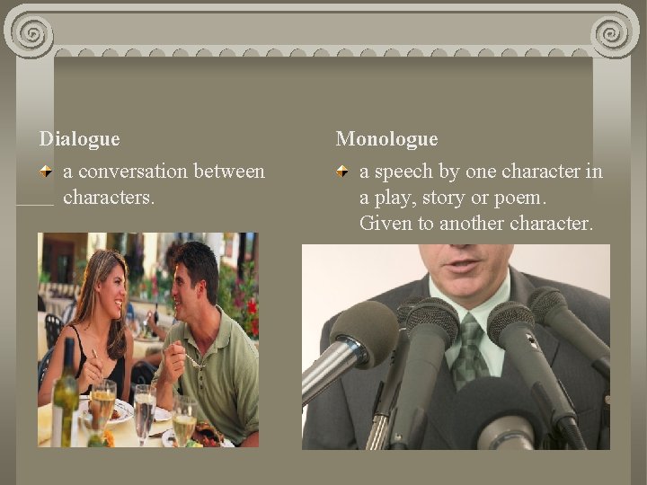 Dialogue a conversation between characters. Monologue a speech by one character in a play,