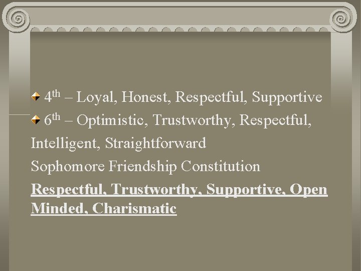4 th – Loyal, Honest, Respectful, Supportive 6 th – Optimistic, Trustworthy, Respectful, Intelligent,