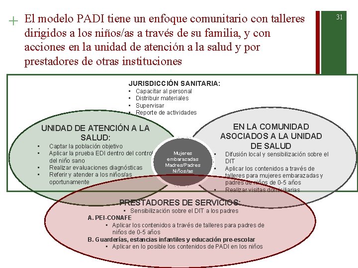 + El modelo PADI tiene un enfoque comunitario con talleres dirigidos a los niños/as