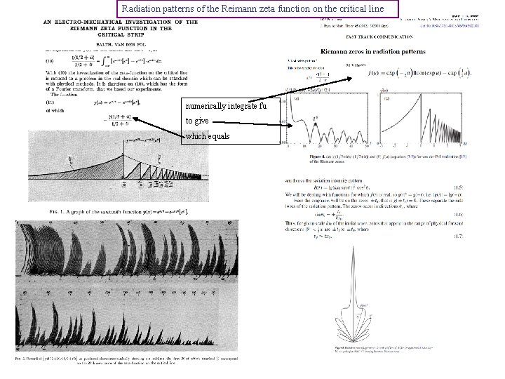 Radiation patterns of the Reimann zeta function on the critical line numerically integrate fu