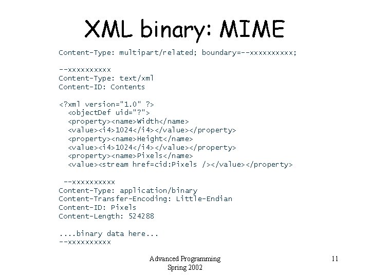 XML binary: MIME Content-Type: multipart/related; boundary=--xxxxx; --xxxxx Content-Type: text/xml Content-ID: Contents <? xml version="1.