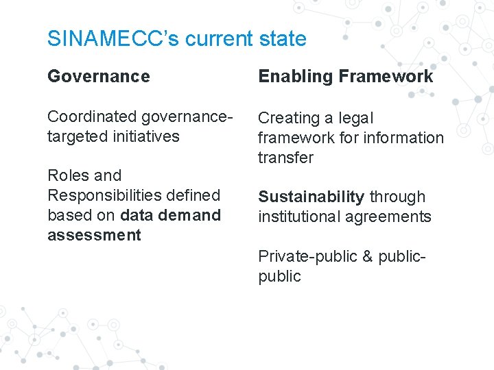 SINAMECC’s current state Governance Enabling Framework Coordinated governancetargeted initiatives Creating a legal framework for
