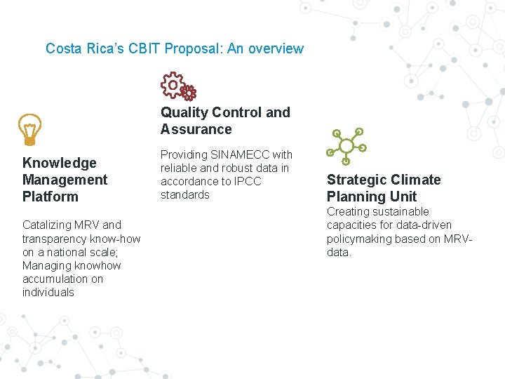 Costa Rica’s CBIT Proposal: An overview Quality Control and Assurance Knowledge Management Platform Catalizing