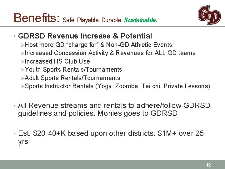 Benefits: Safe. Playable. Durable. Sustainable. • GDRSD Revenue Increase & Potential ØHost more GD