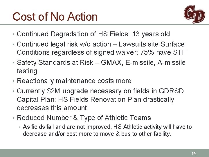 Cost of No Action • Continued Degradation of HS Fields: 13 years old •