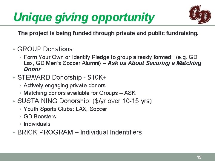 Unique giving opportunity The project is being funded through private and public fundraising. •