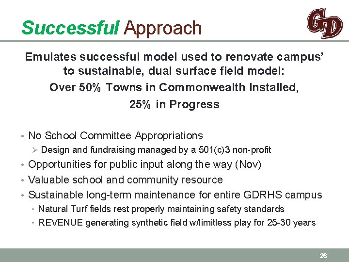 Successful Approach Emulates successful model used to renovate campus’ to sustainable, dual surface field