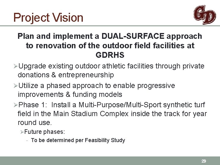 Project Vision Plan and implement a DUAL-SURFACE approach to renovation of the outdoor field