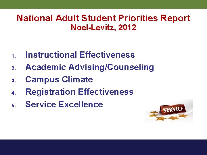 National Adult Student Priorities Report Noel-Levitz, 2012 1. 2. 3. 4. 5. Instructional Effectiveness