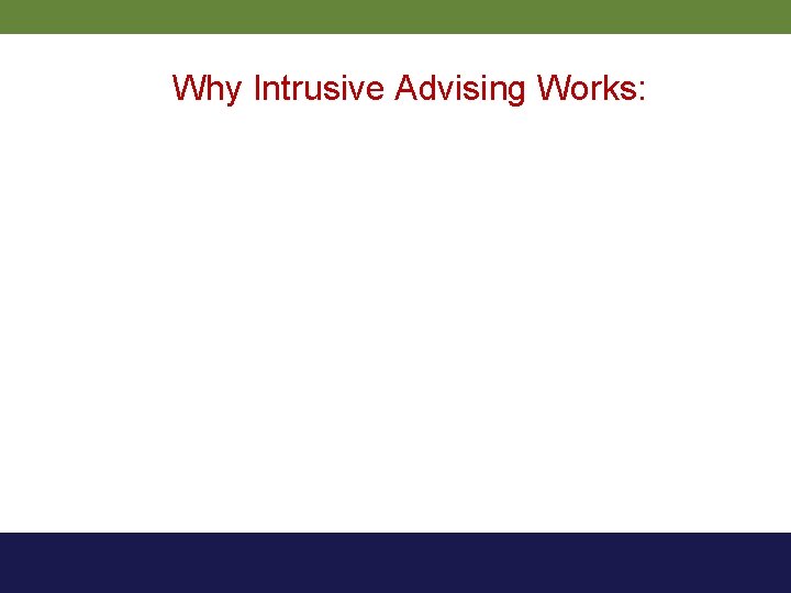 Why Intrusive Advising Works: 