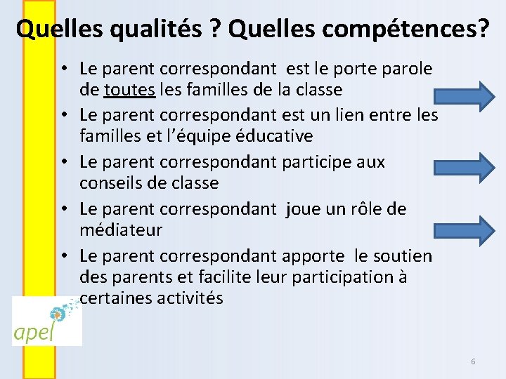 Quelles qualités ? Quelles compétences? • Le parent correspondant est le porte parole de