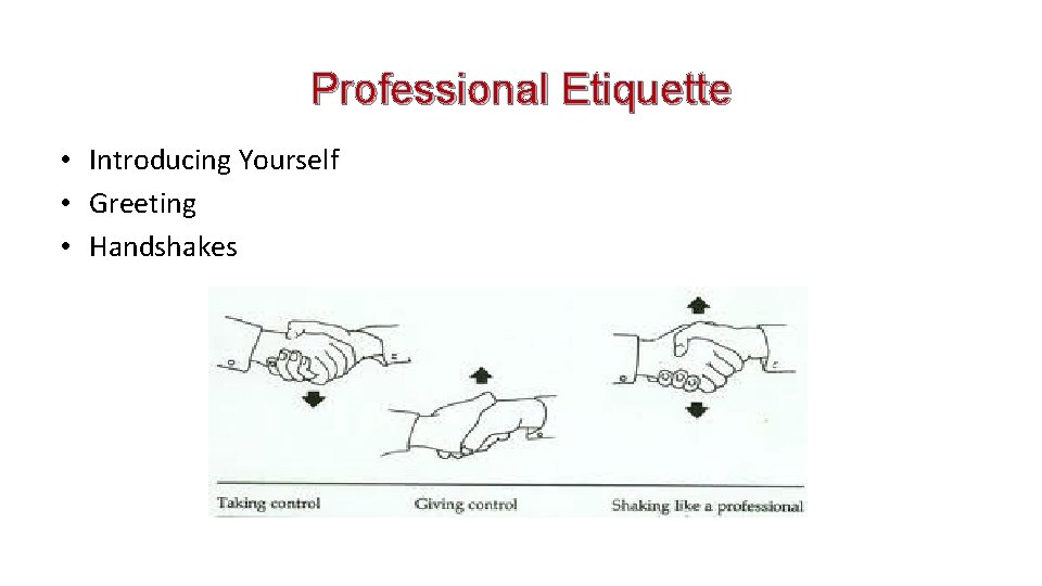 Professional Etiquette • Introducing Yourself • Greeting • Handshakes 