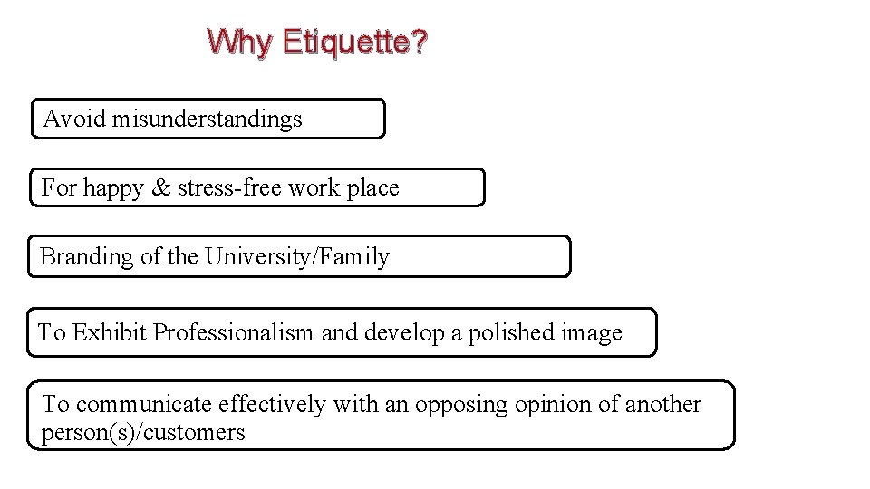Why Etiquette? Avoid misunderstandings For happy & stress-free work place Branding of the University/Family