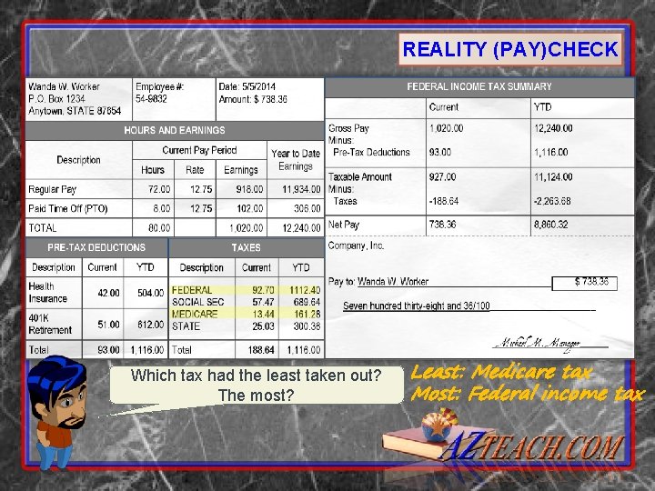 REALITY (PAY)CHECK Which tax had the least taken out? The most? Least: Medicare tax