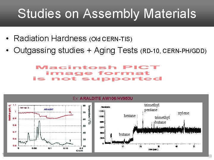 Studies on Assembly Materials • Radiation Hardness (Old CERN-TIS) • Outgassing studies + Aging