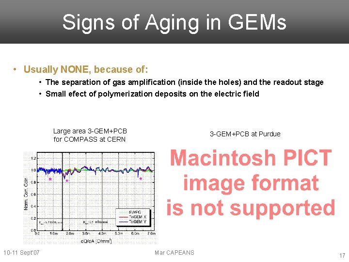 Signs of Aging in GEMs • Usually NONE, because of: • The separation of