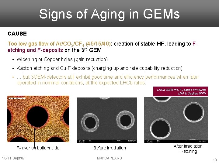 Signs of Aging in GEMs CAUSE Too low gas flow of Ar/CO 2/CF 4