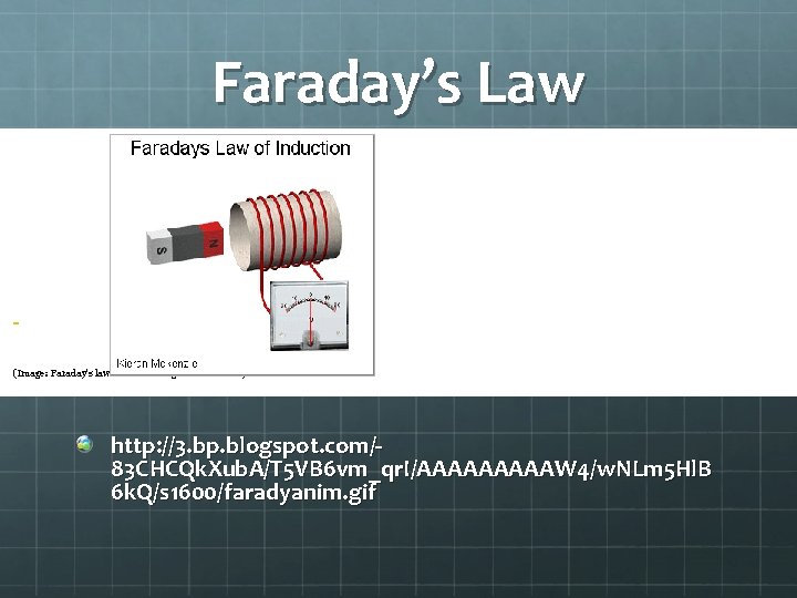 Faraday’s Law (Image: Faraday's law of Electro magnetic induction). http: //3. bp. blogspot. com/83