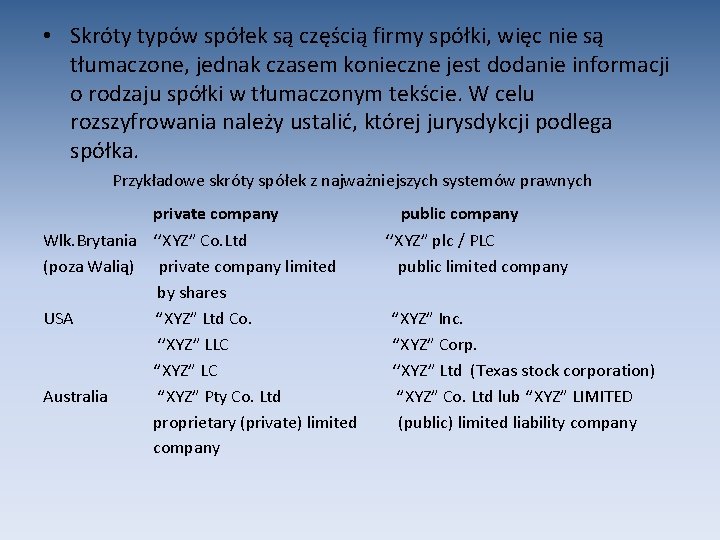  • Skróty typów spółek są częścią firmy spółki, więc nie są tłumaczone, jednak