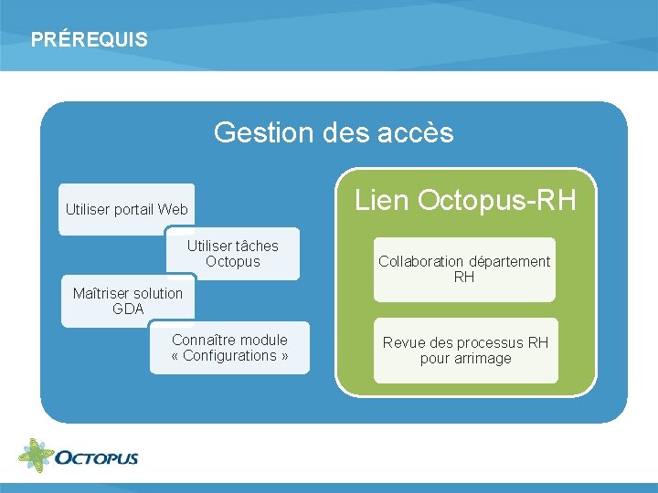 PRÉREQUIS Gestion des accès Utiliser portail Web Utiliser tâches Octopus Maîtriser solution GDA Connaître