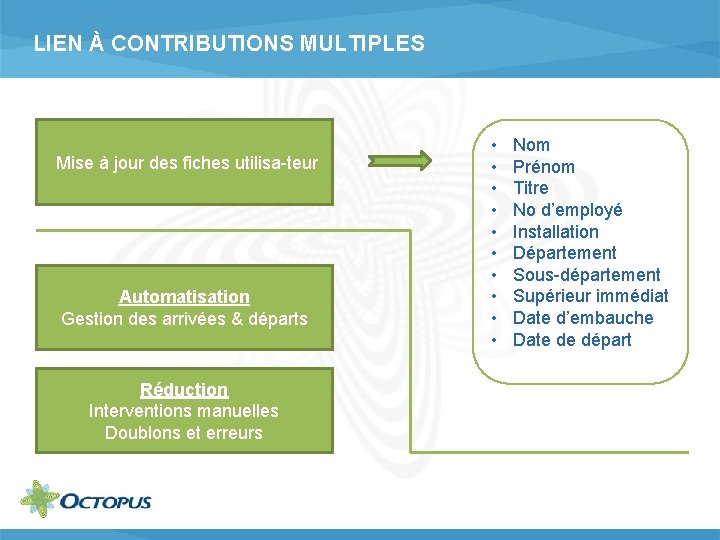 LIEN À CONTRIBUTIONS MULTIPLES Mise à jour des fiches utilisa teur Automatisation Gestion des