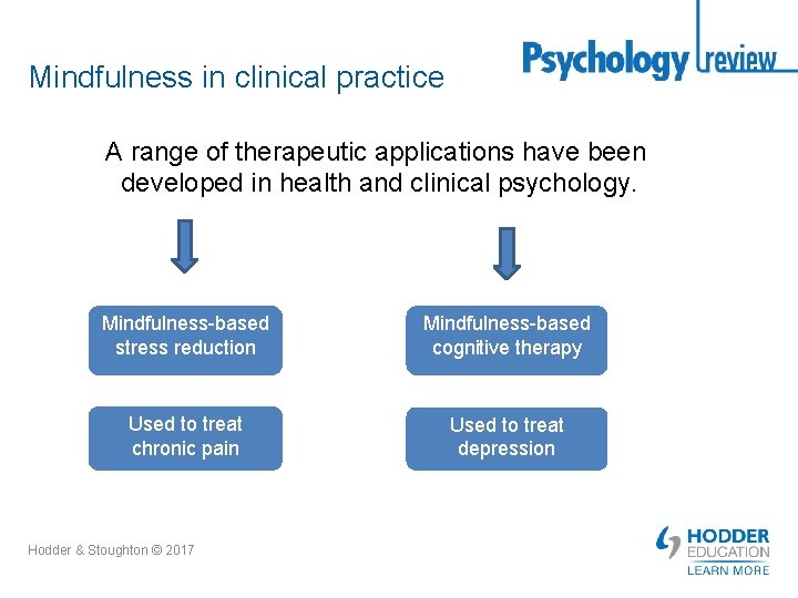 Mindfulness in clinical practice A range of therapeutic applications have been developed in health