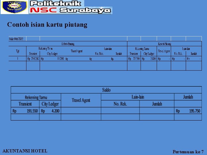 Akuntansi Piutang Presented By Prasetyo Widyo Iswara S